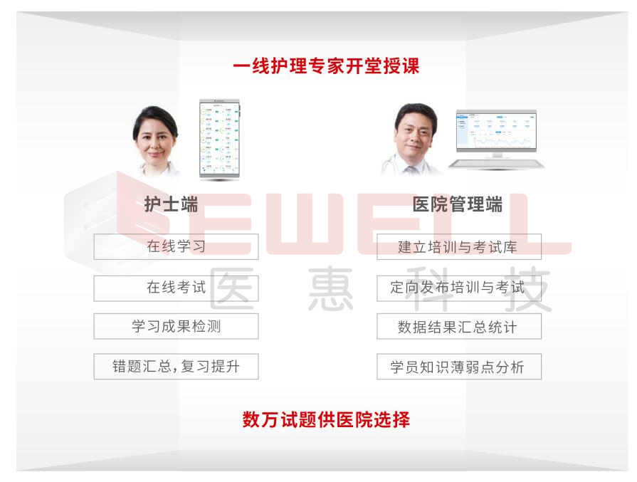 护理教学系统.jpg
