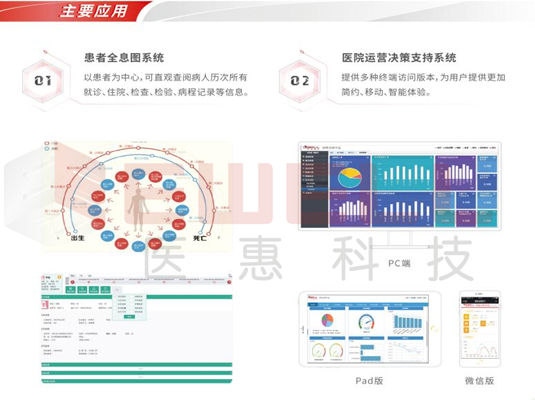 数据中心决策支持平台2.jpg