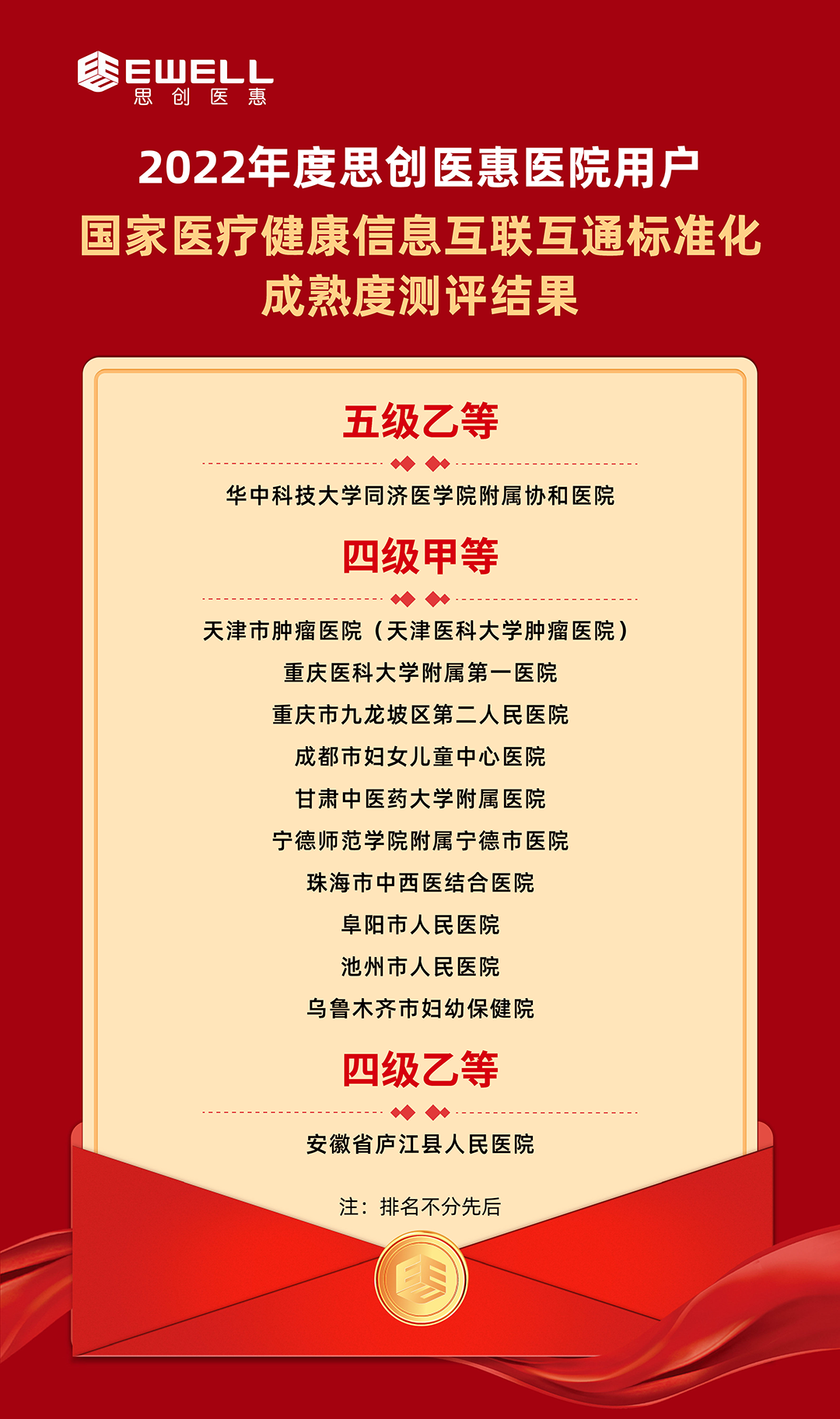 互联互通喜报名单1080.png